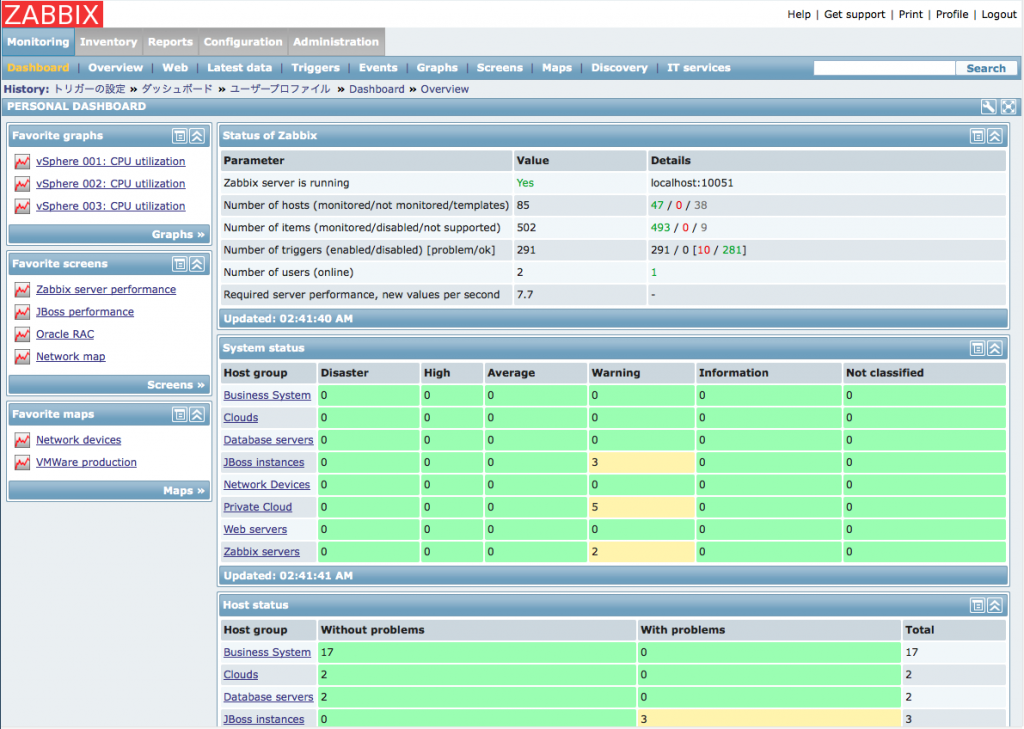 Zabbix Server Monitor Dashboard